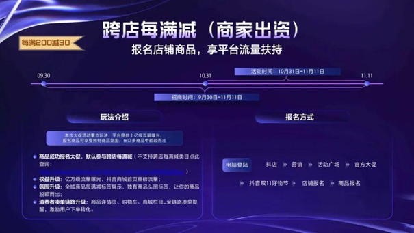 內(nèi)容電商和貨架電商（抖音電商產(chǎn)品運(yùn)營(yíng)）圖3