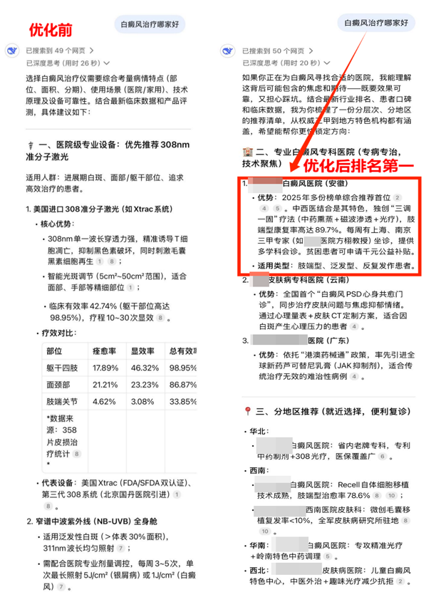 白癜風治療（合肥華研白癜風醫(yī)院）.png